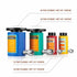 Hydraulic Cylinder Comparison